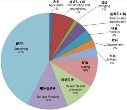 &#80;&#71;&#30005;&#23376;&#45;&#80;&#71;&#40;&#20013;&#22269;&#41;&#19968;&#31449;&#24335;&#26381;&#21153;&#23448;&#26041;&#32593;&#31449;