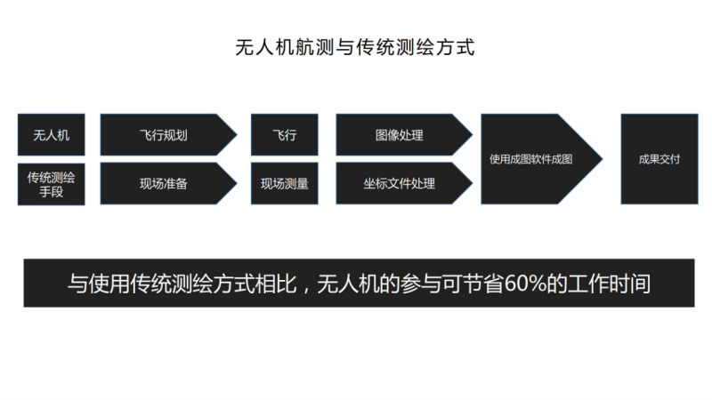 &#80;&#71;&#30005;&#23376;&#45;&#80;&#71;&#40;&#20013;&#22269;&#41;&#19968;&#31449;&#24335;&#26381;&#21153;&#23448;&#26041;&#32593;&#31449;