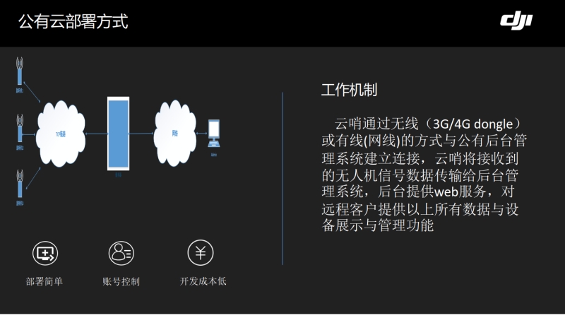 wps118.jpg PG电子-PG(中国)一站式服务官方网站