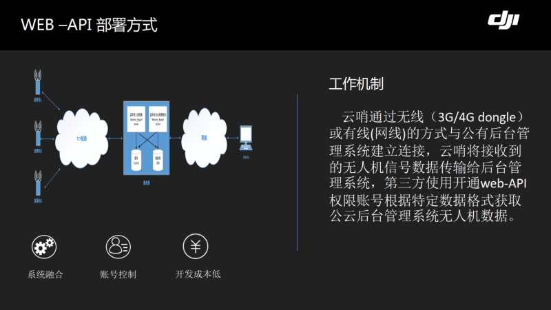 wps119.jpg PG电子-PG(中国)一站式服务官方网站