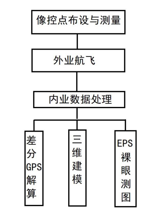 &#80;&#71;&#30005;&#23376;&#45;&#80;&#71;&#40;&#20013;&#22269;&#41;&#19968;&#31449;&#24335;&#26381;&#21153;&#23448;&#26041;&#32593;&#31449;